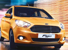 2015 Ford Figo Variant wise Features and Price