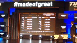 Tata tiago pricing