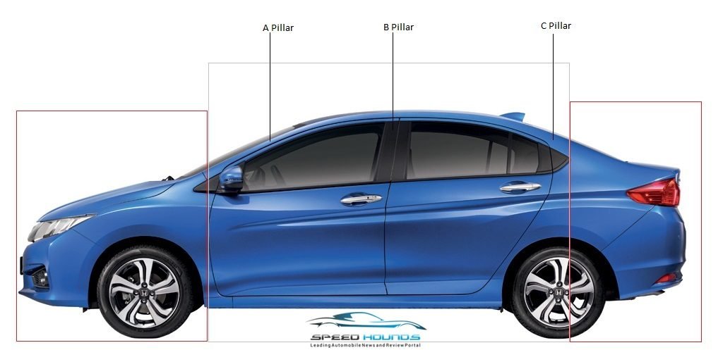 Compartments of a car - Sedan three box