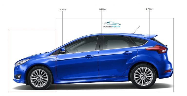 Compartments of a car - Hatchback two box