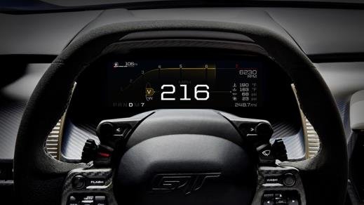 FORD GT Dashboard