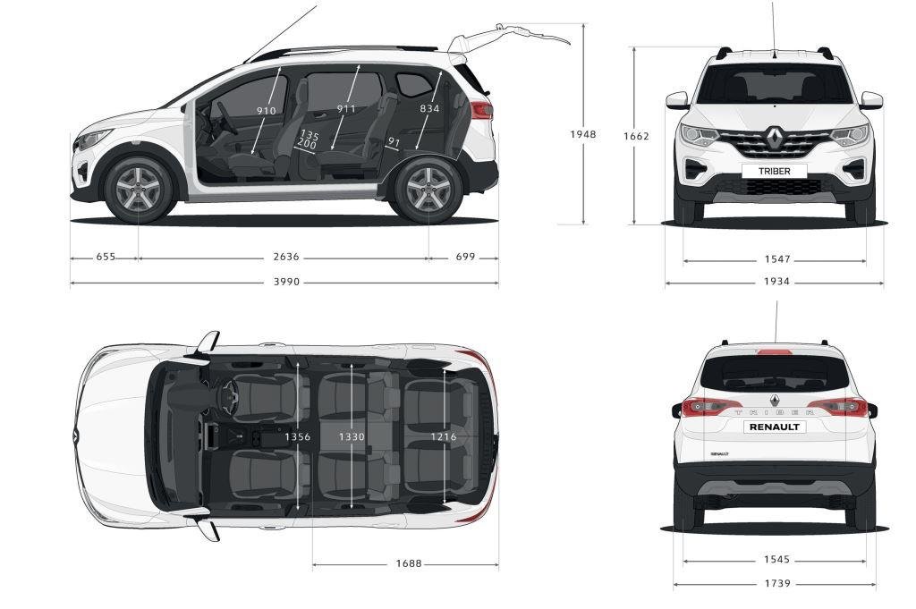 Renualt Triber MPV